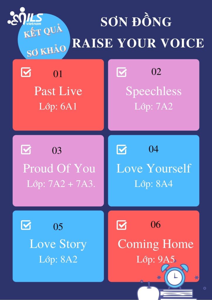 Successful Homeschooling Tips for Parents Infographic