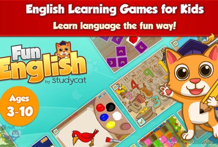 tro choi tieng anh cho tre fun englissh