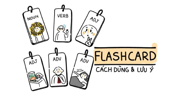 su dung flashcard cho tieng anh 1