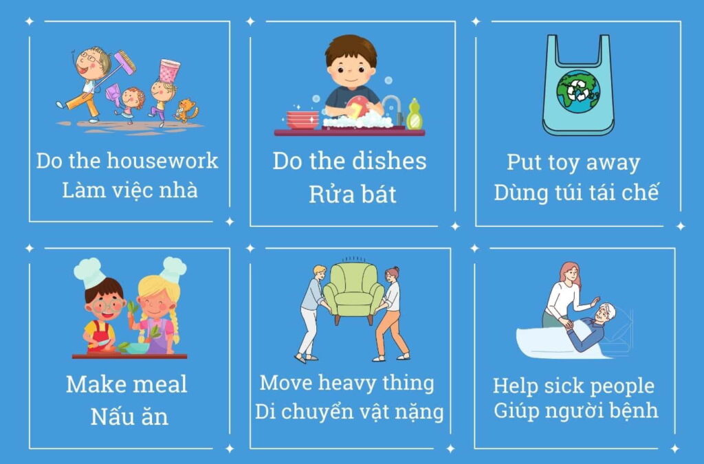 tu vung tieng anh robot YOGZ7BcXoH2Fw7Vz