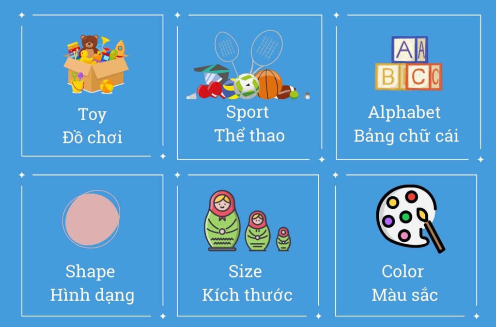 tu vung trong tieng anh